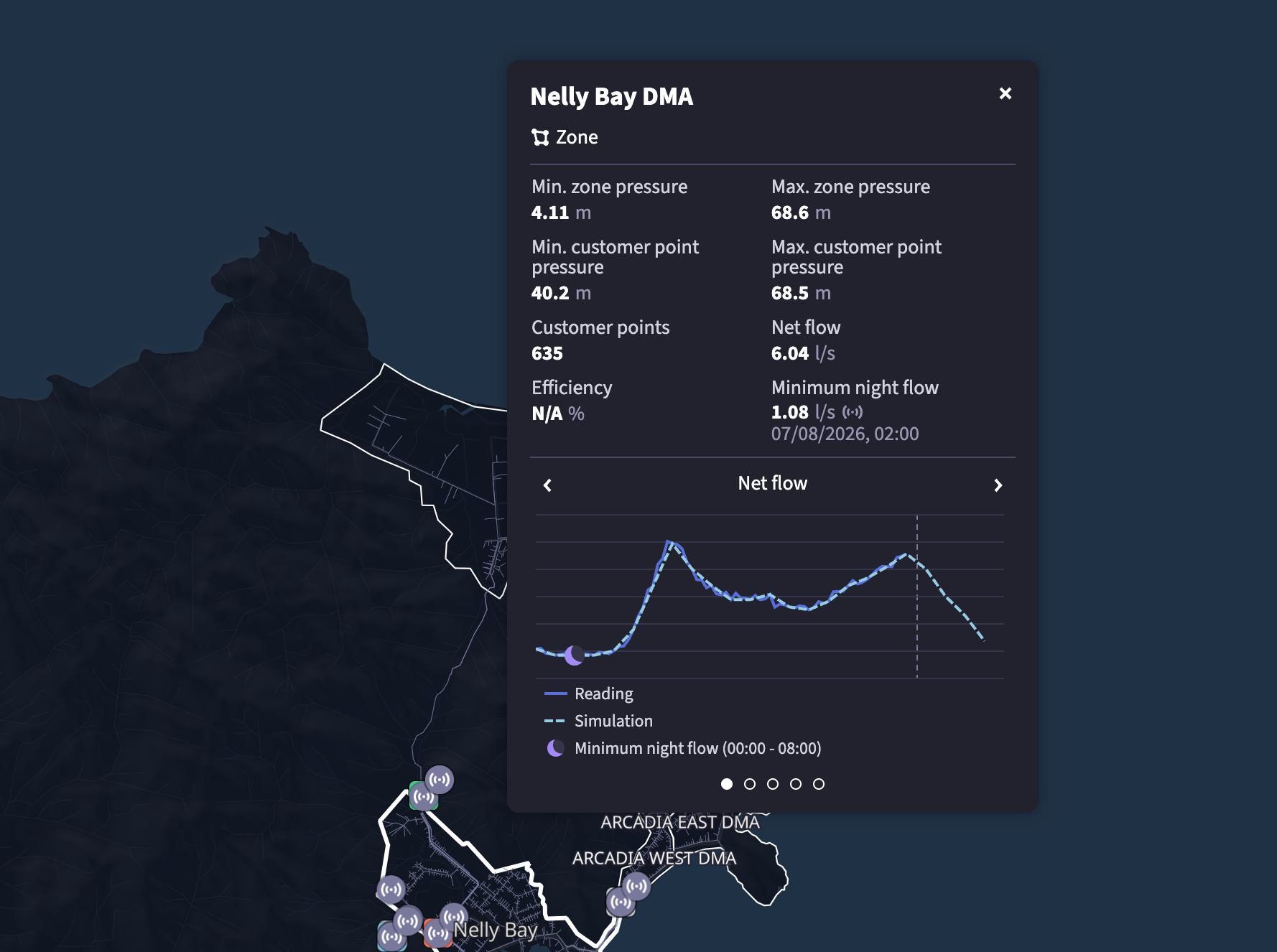 Zone detail popover for Nelly Bay district metered area showing minimum night flow alongside pressures, customer points and net flow