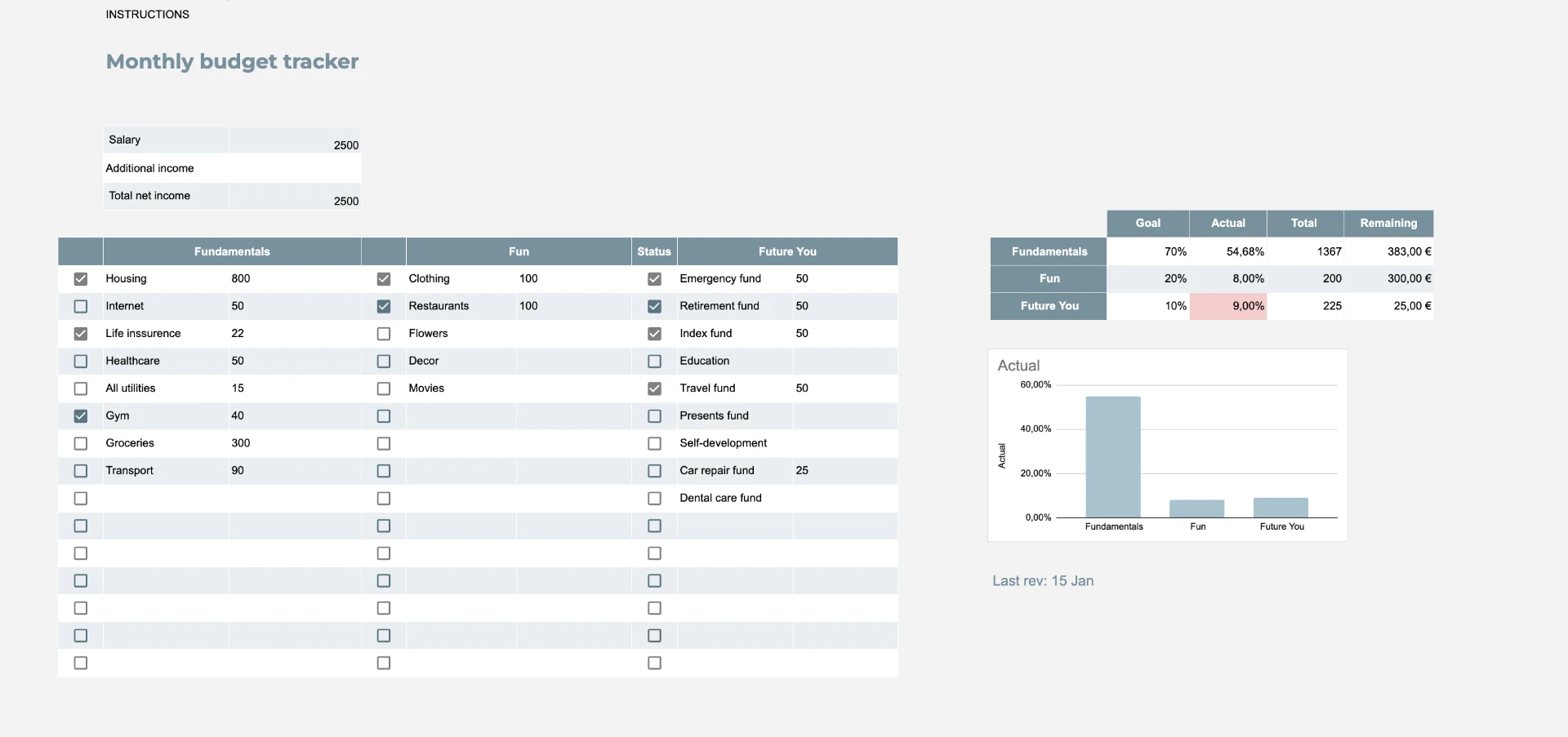 Monthly budget tracker preview showing income, expense categories and a spending chart